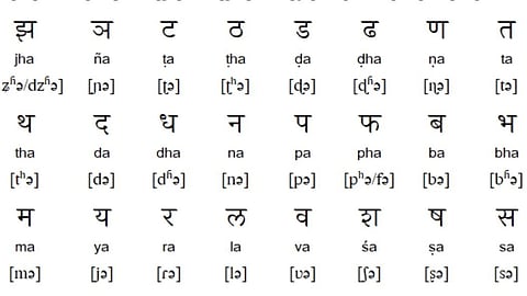 Marathi Language