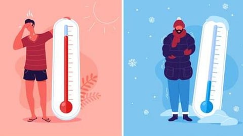 Weather 