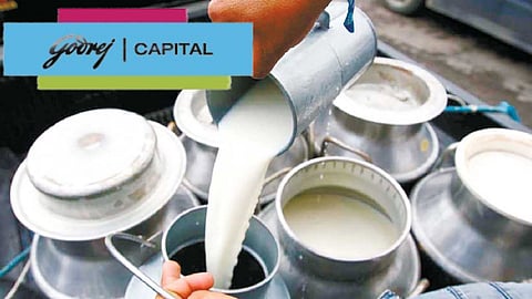 Godrej Milk Loan 