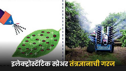 Agriculture Sprayer Technology 