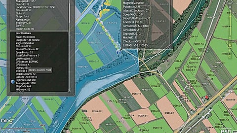 GIS System