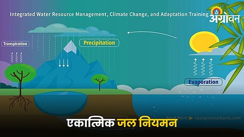 Integrated Water Management