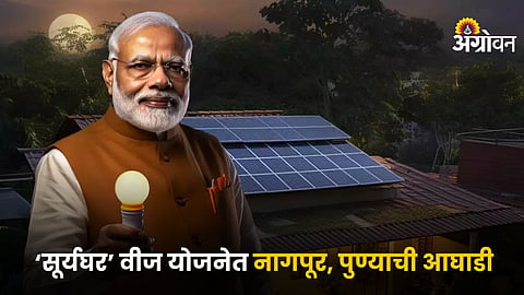 PM Suryaghar Electricity Scheme