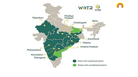 Water Conservation