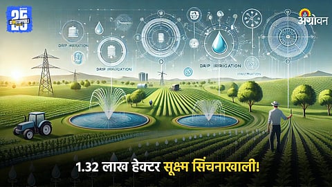 Micro Irrigation