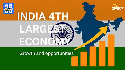 India Economy