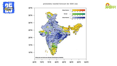 Monsoon Forecast