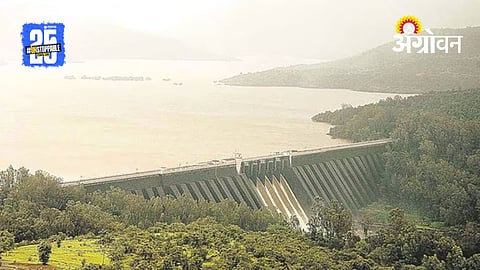 Reservoir Water Levels