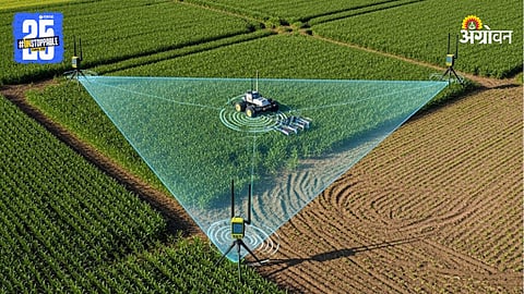 GPS in Farming