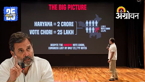 Rahul Gandhi