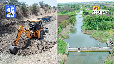 Water Development
