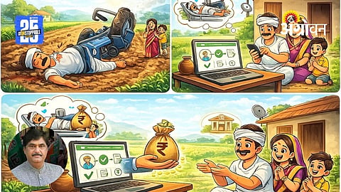 Gopinath Munde Farmer Accident Scheme