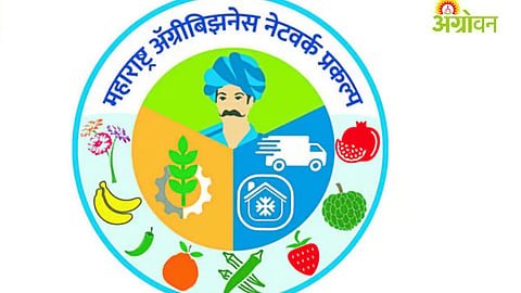 MAGNET project benefits for Konkan Farmer Producer Companies