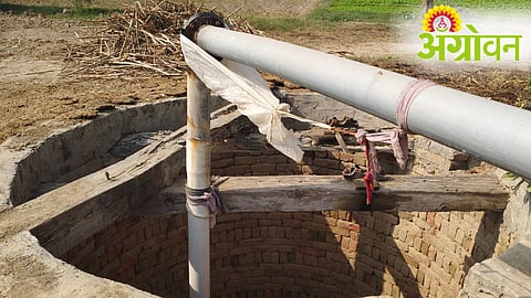 Groundwater Level