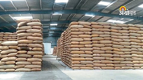 Benefits of warehouse receipt system for farmers 