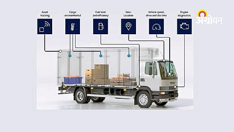 Cold Chain Infrastructure Key to Reducing Crop Loss in India