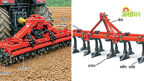 Soil Tillage Equipment