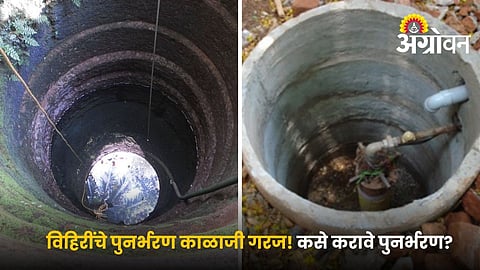 Groundwater recharge techniques for farmers