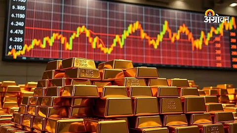 Gold price trend and market demand