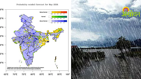 India Rainfall Forecast