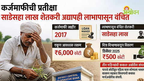 Maharashtra farm loan waiver pending farmers issue