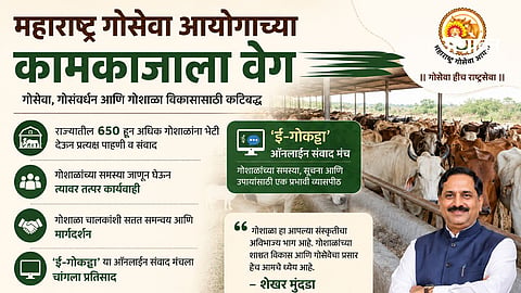 Maharashtra Goseva Commission latest initiatives