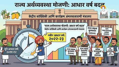 New economic base year for state GDP calculation