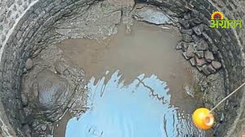 Ground Water Level