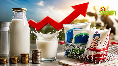 Milk Price Hike