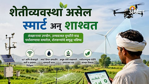 Role of technology in agriculture development