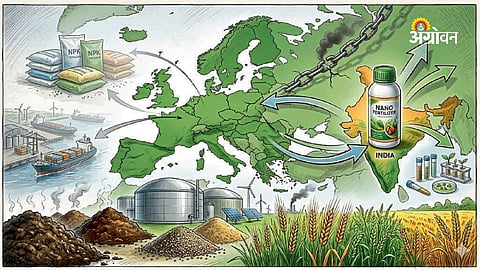 EU strategy to reduce chemical fertilizer imports