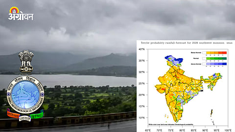 IMD Monsoon 2026