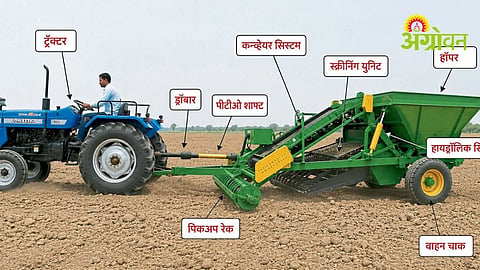 Stone Picker Machine