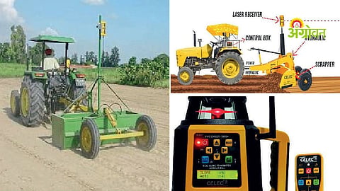 Modern machines for land development in farming