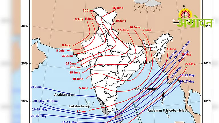 Sowing Risks and Agricultural Delays in Raigad