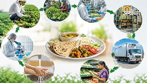 Food chain management for safe food production