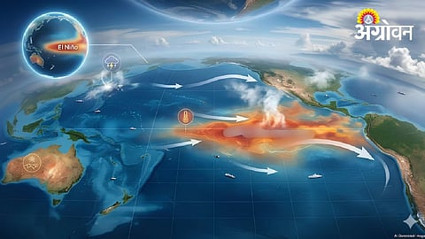 El Nino Awareness Campaign