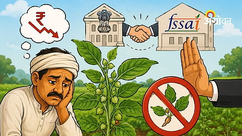 AYUSH and FSSAI policy impact on Ashwagandha market