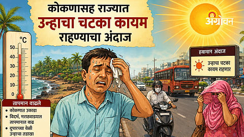 Maharashtra heatwave conditions before monsoon