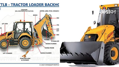 Backhoe Loader Uses