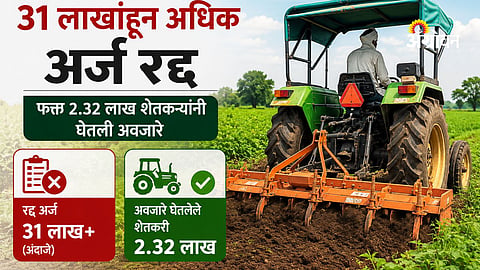 Agriculture subsidy scheme for machinery