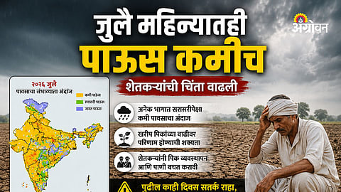 July rainfall forecast in Maharashtra