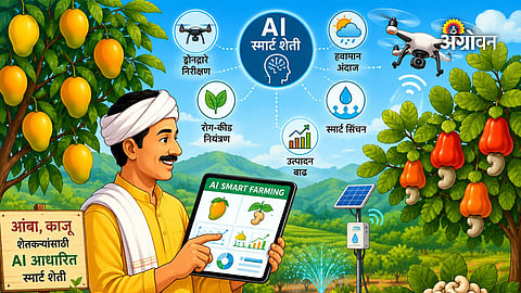 Digital agriculture for horticulture crops