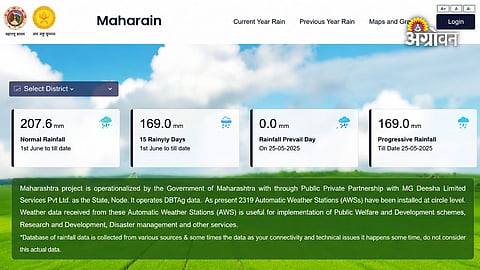 MahaRain portal technical issues