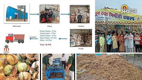 Waste management issues in Maharashtra
