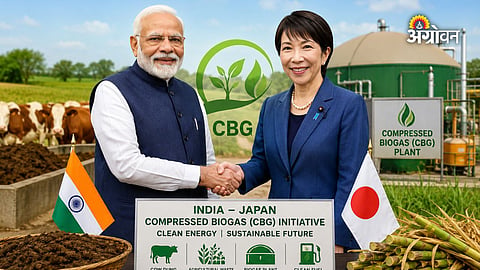 India Japan compressed biogas initiative