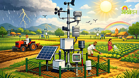 Automatic Weather Station