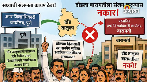 Baramati administrative proposal protest