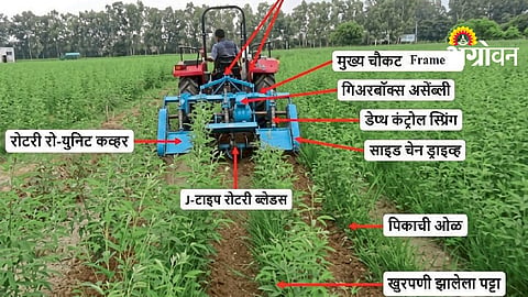 Modern Agricultural Machinery