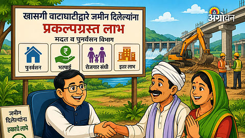 Private land agreement government benefits
